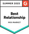 Best relationships